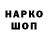 Бошки Шишки Bruce Banner Anastasia Raponova